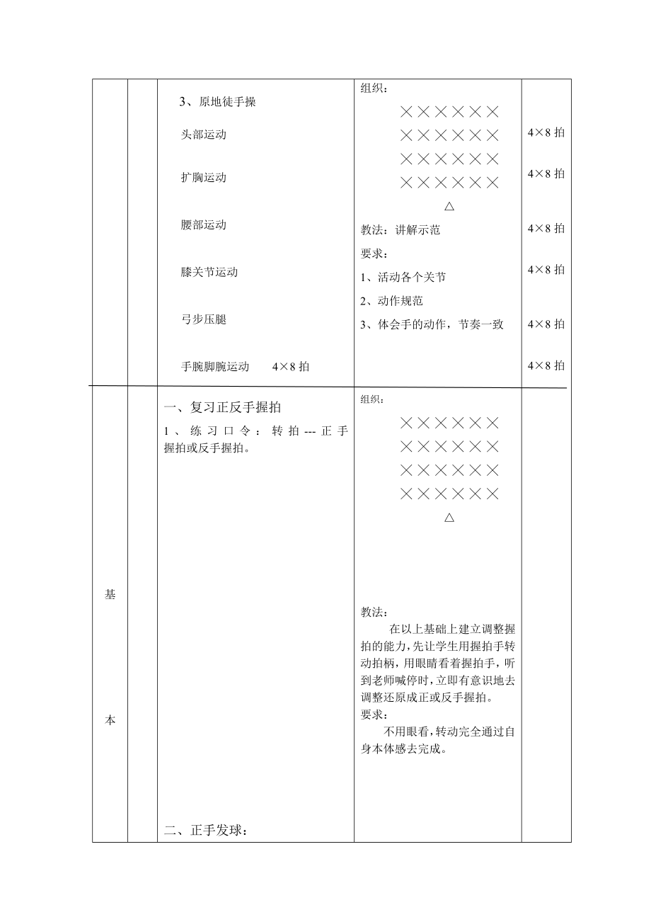 羽毛球课教学设计.doc