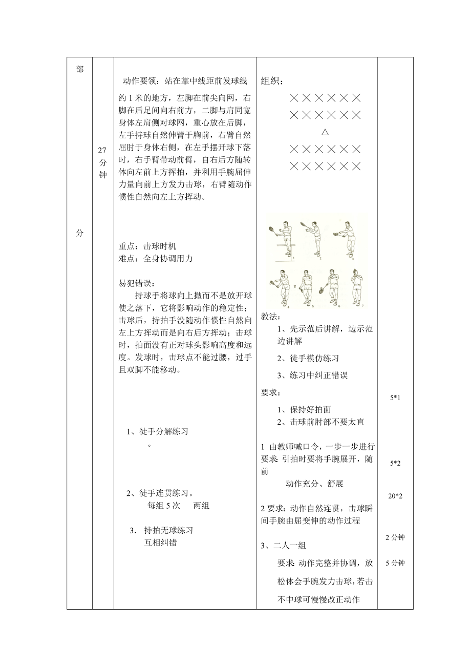 羽毛球课教学设计.doc