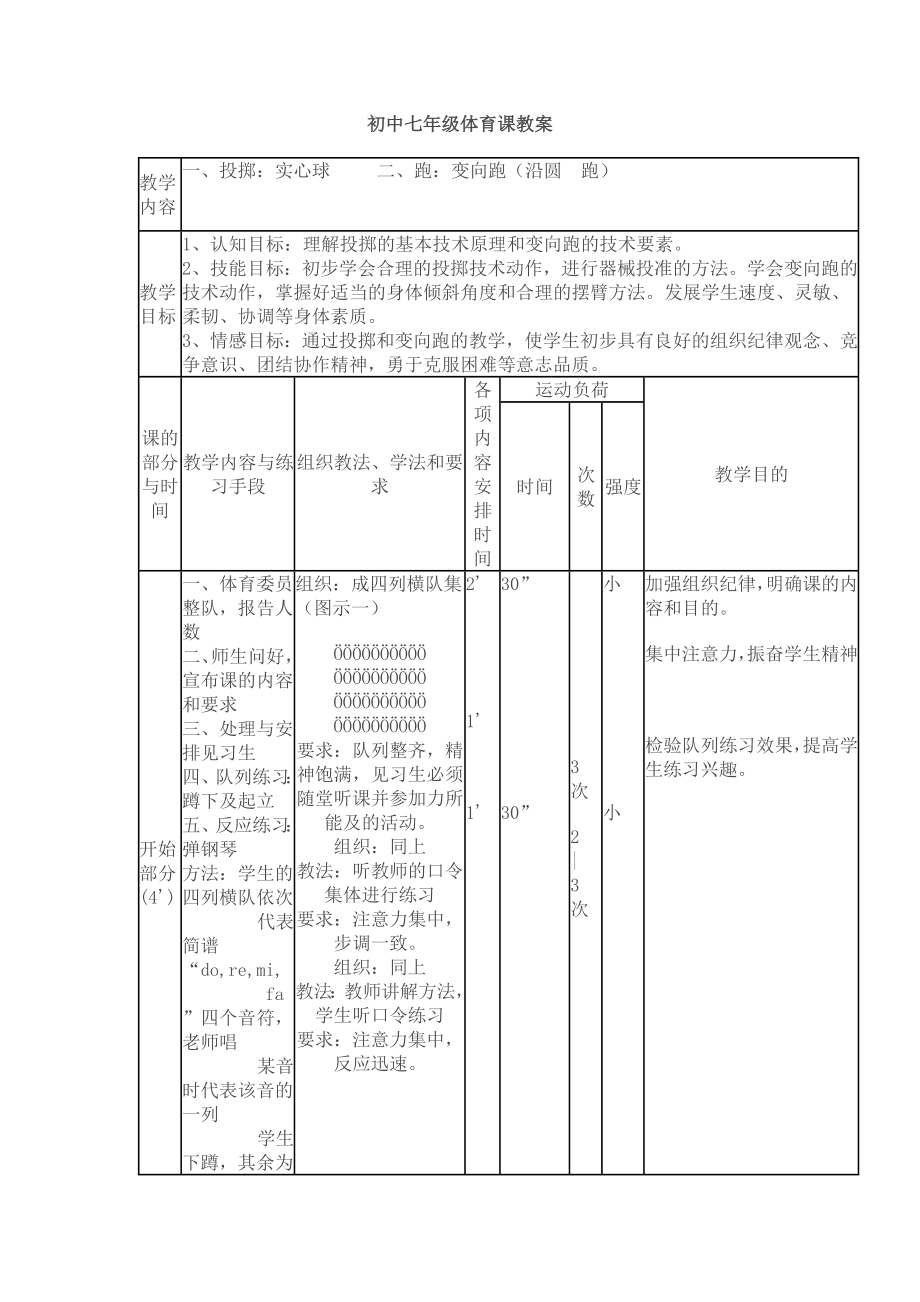 初中七年级体育课教案.doc