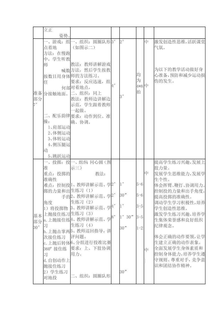 初中七年级体育课教案.doc