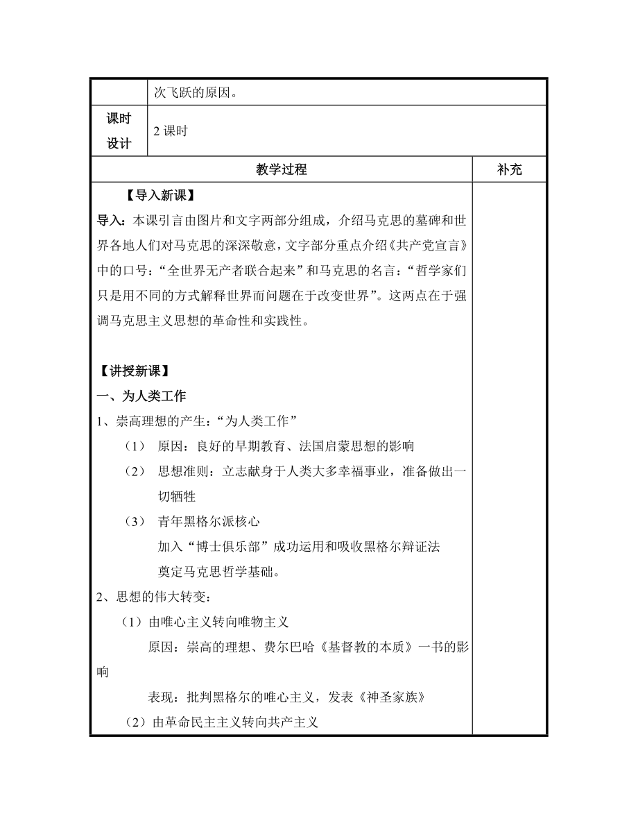 人教版高中历史选修45.1《科学社会主义的奠基人马克思》参考教案.doc