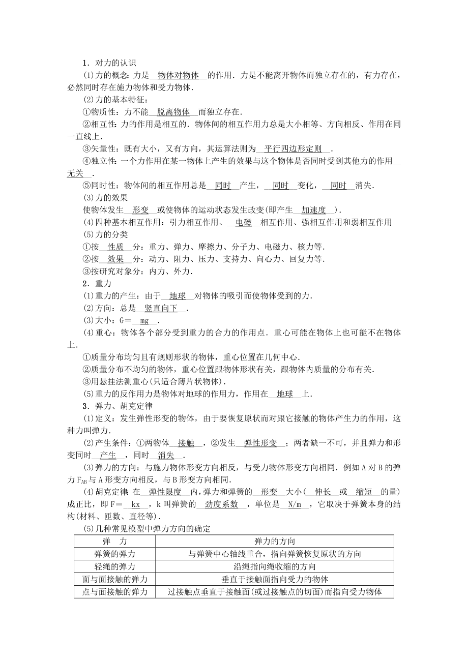 （名师导学）202X版高考物理总复习第二章第1节力重力弹力教师用书教学案新人教版.docx