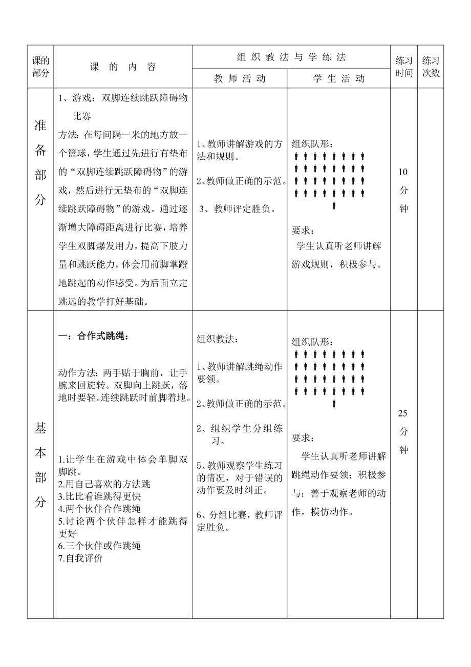 体育跳绳教案(5).doc