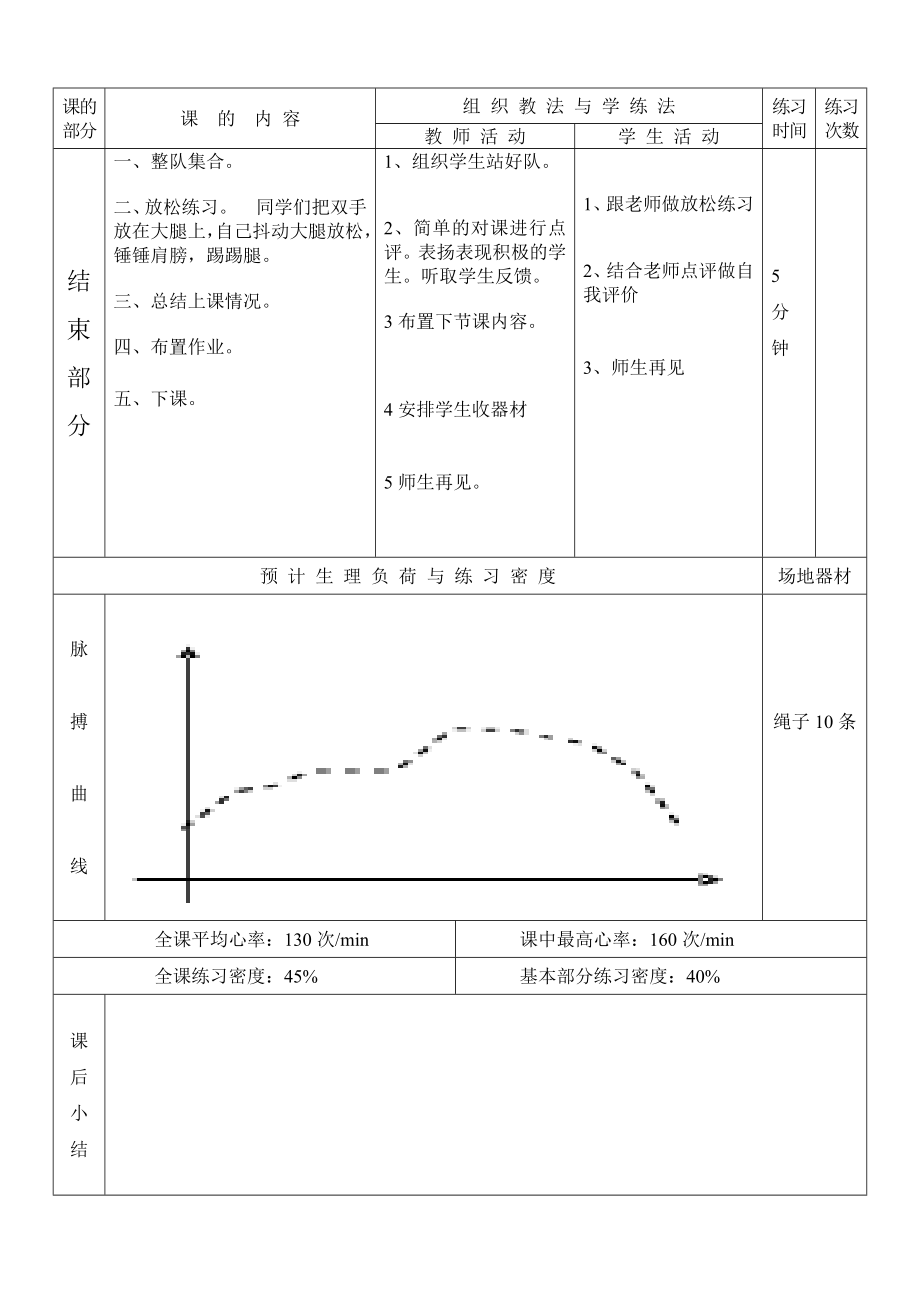 体育跳绳教案(5).doc