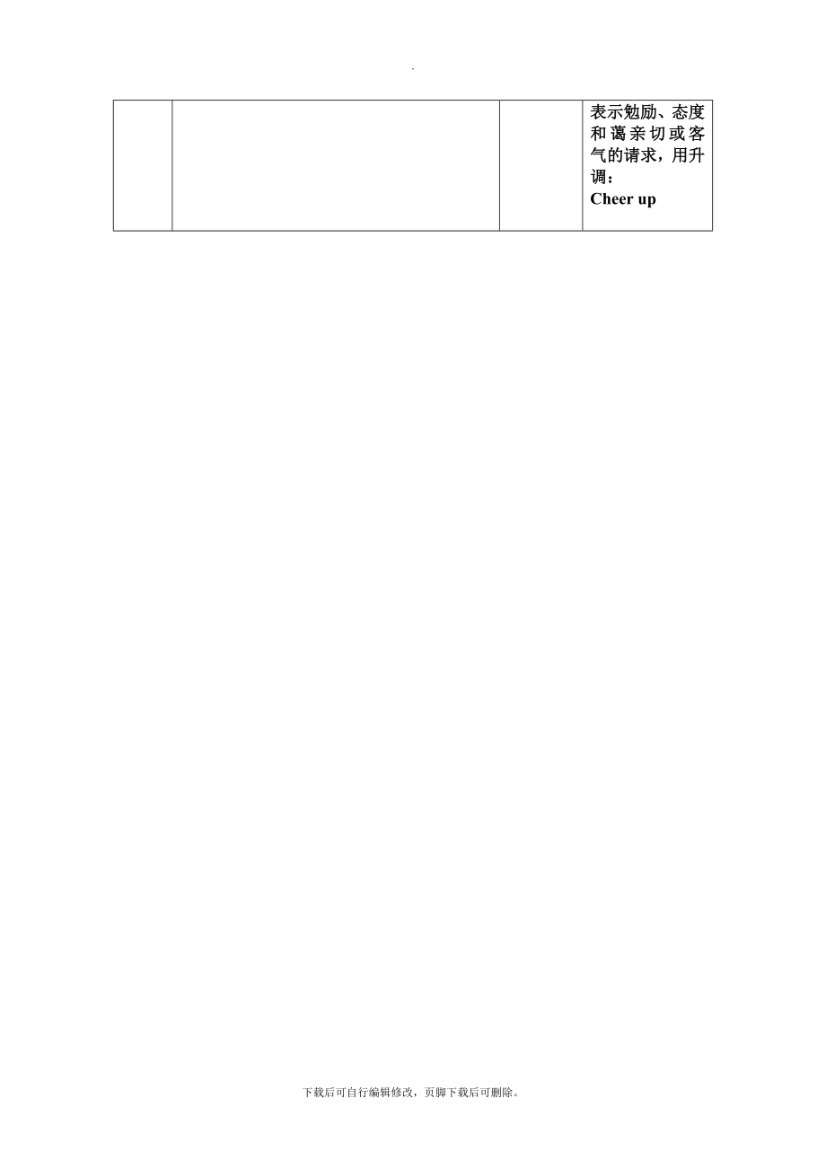 仁爱版英语八年级上册Unit4Topic3SectionB教案2.doc