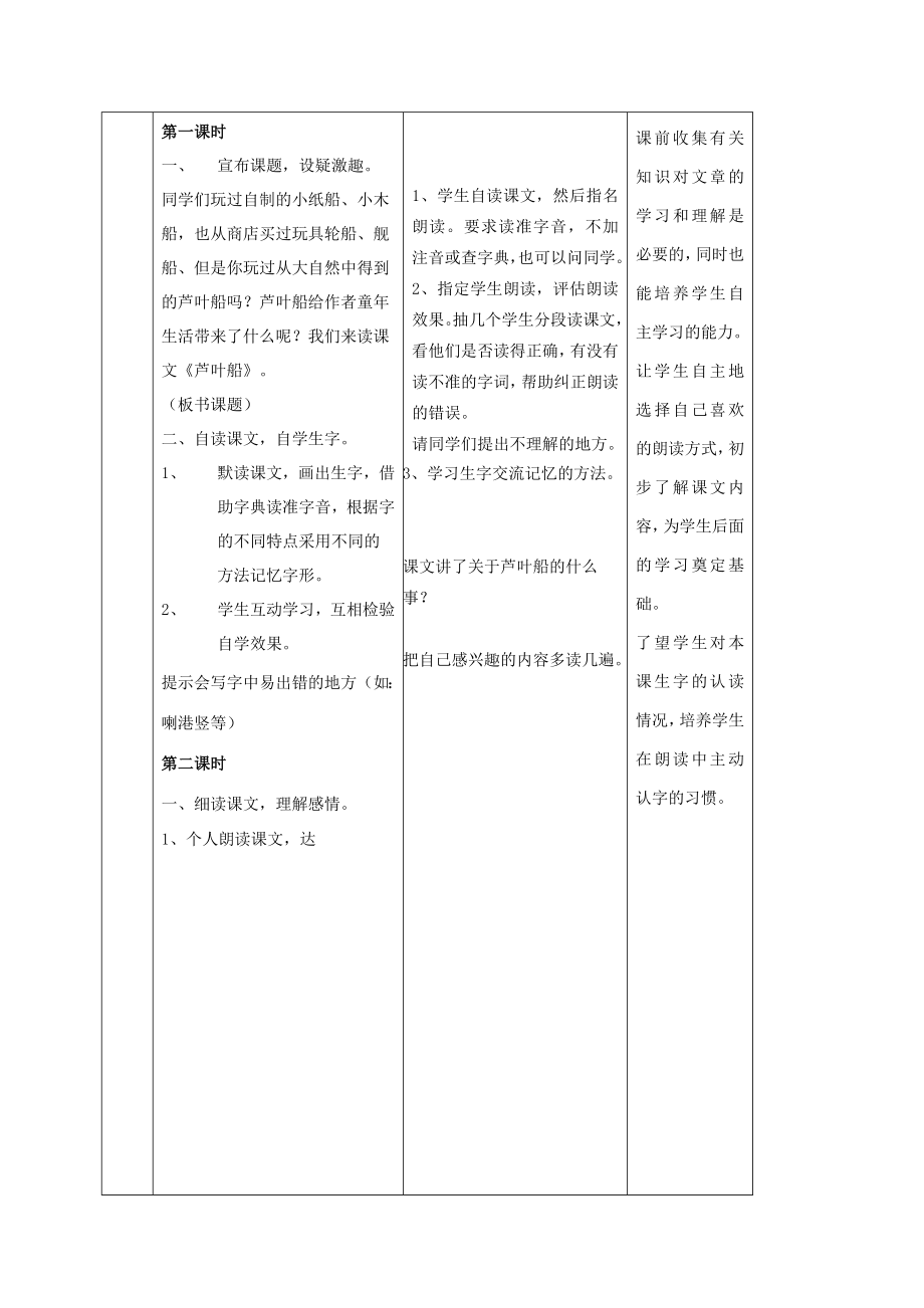 四年级语文《芦叶船》教案语文S版.doc