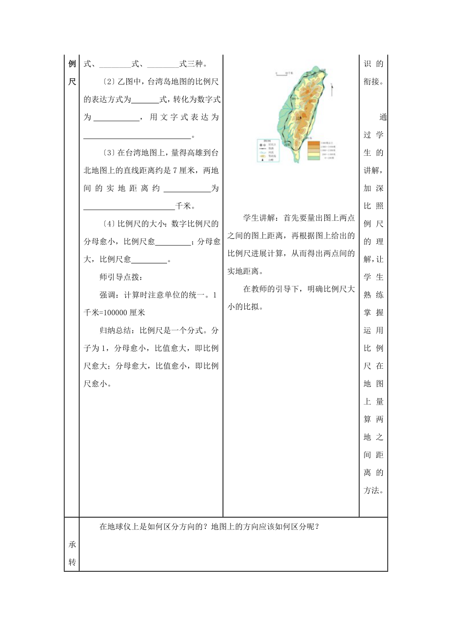 初中鲁教版地理六年级上册1.3《地图的阅读》教案1.doc