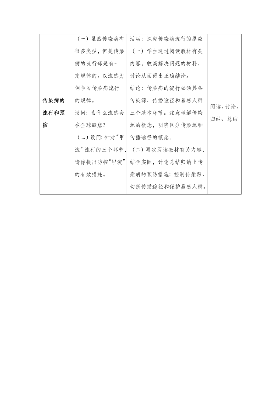 北师大版生物七年级下册13.2《预防传染病》教案.doc