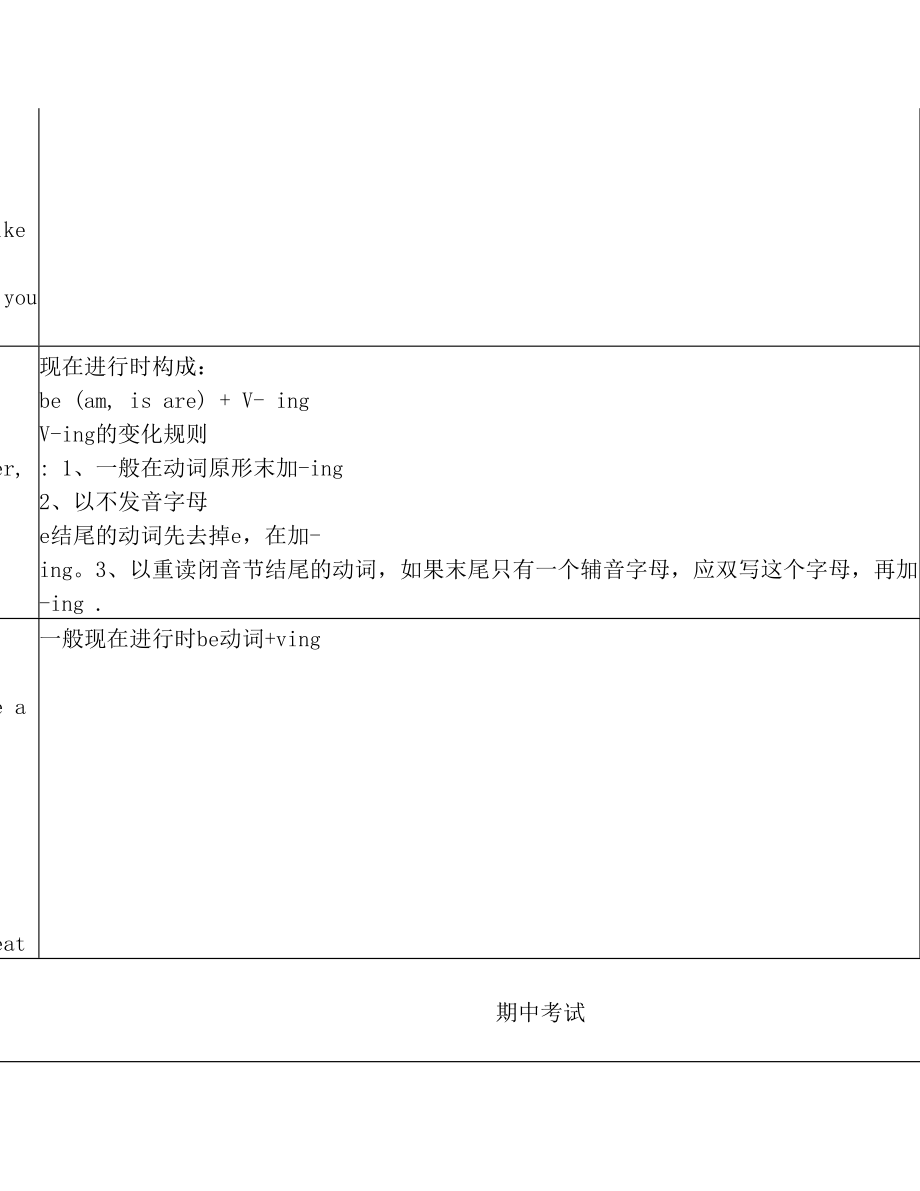 英语七年级英语下册教学计划.doc