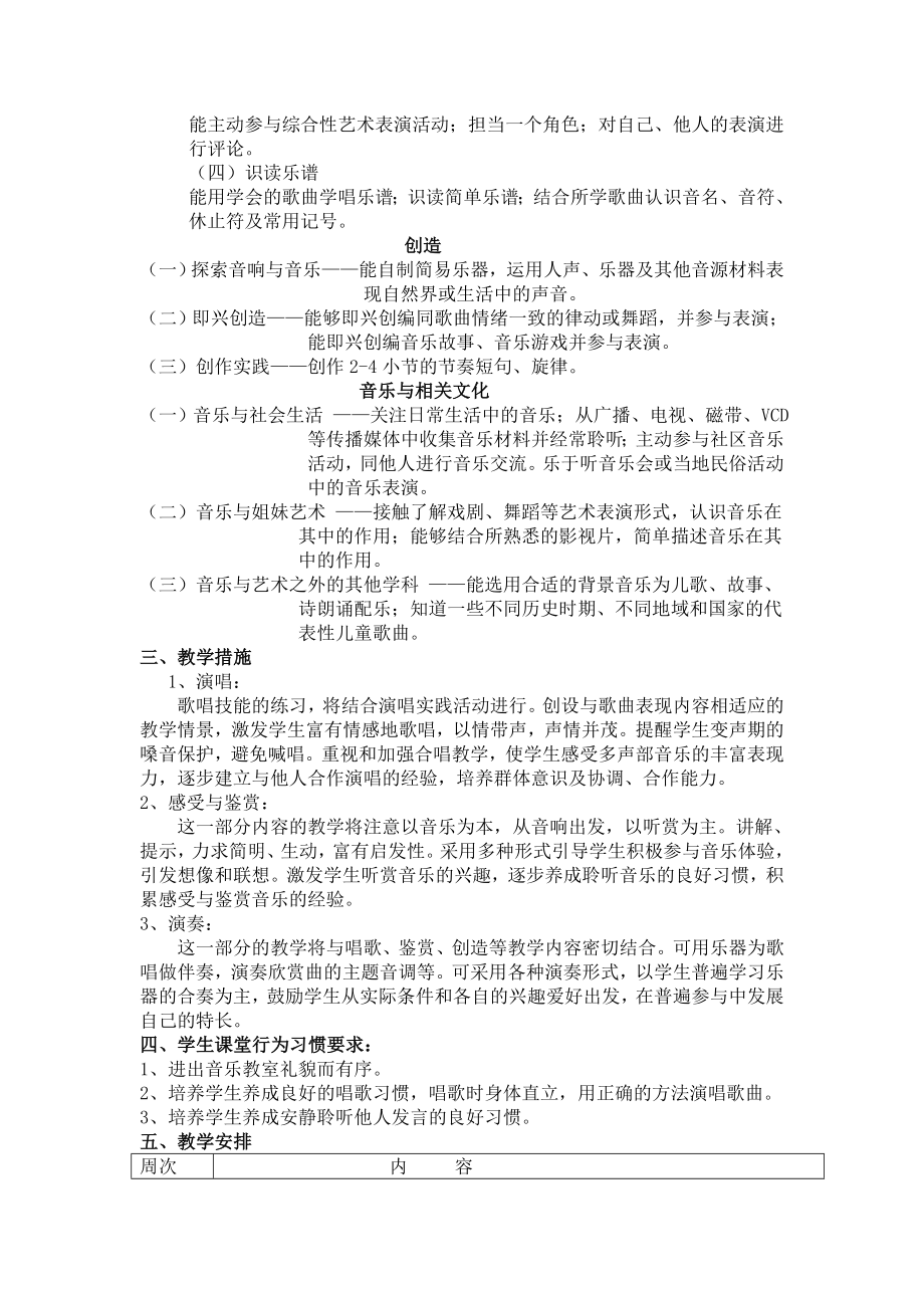 人民音乐出版社小学六年级下册音乐教案(2).doc