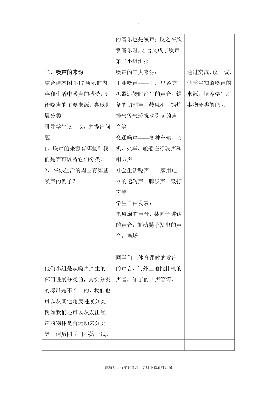 苏科版物理八年级上册1.3《噪声及其控制》教学设计.doc