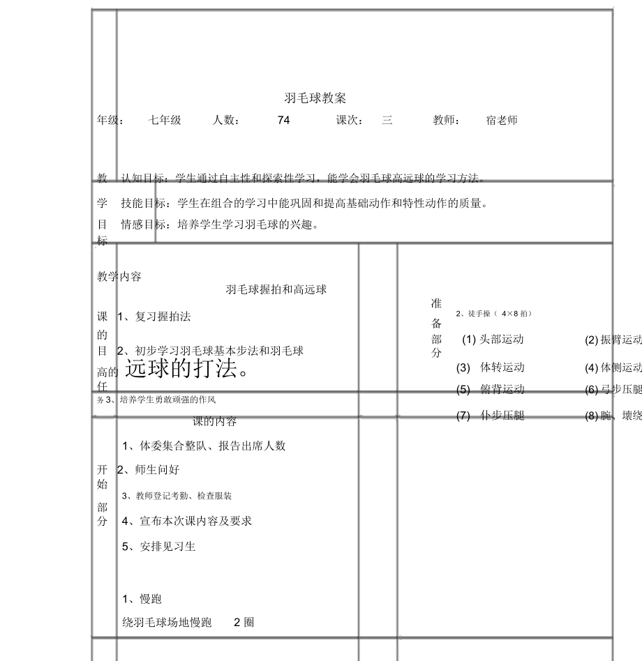 初中羽毛球课教案(2).doc