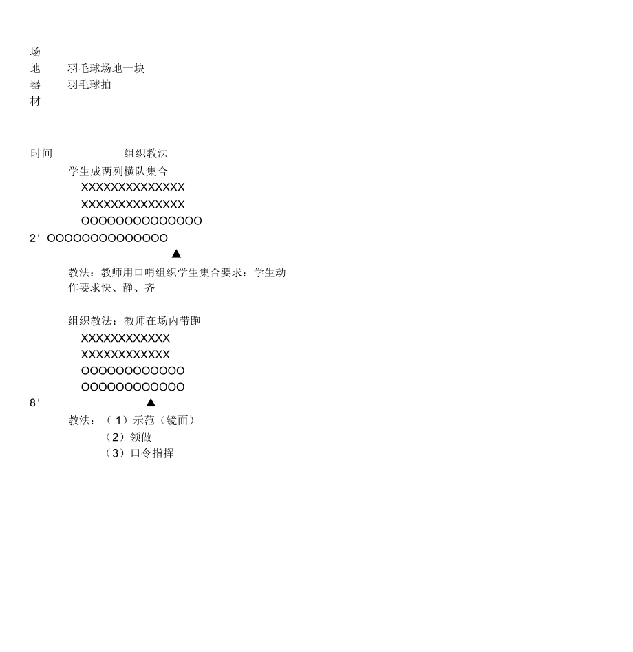 初中羽毛球课教案(2).doc