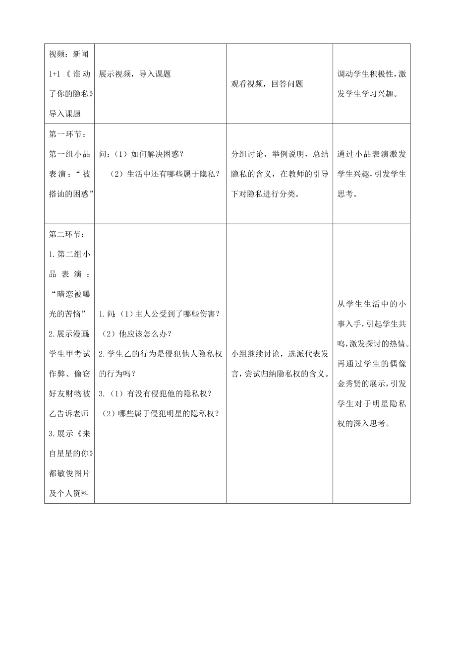 八年级政治下册17.1法律保护公民隐私教案4新人教版.doc