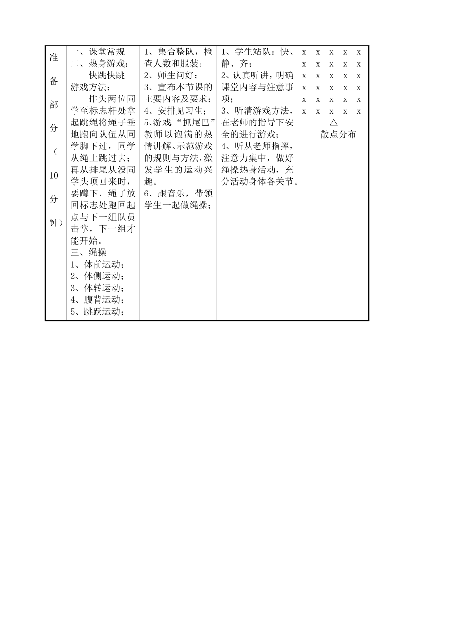 双人合作跳绳教案(4).doc