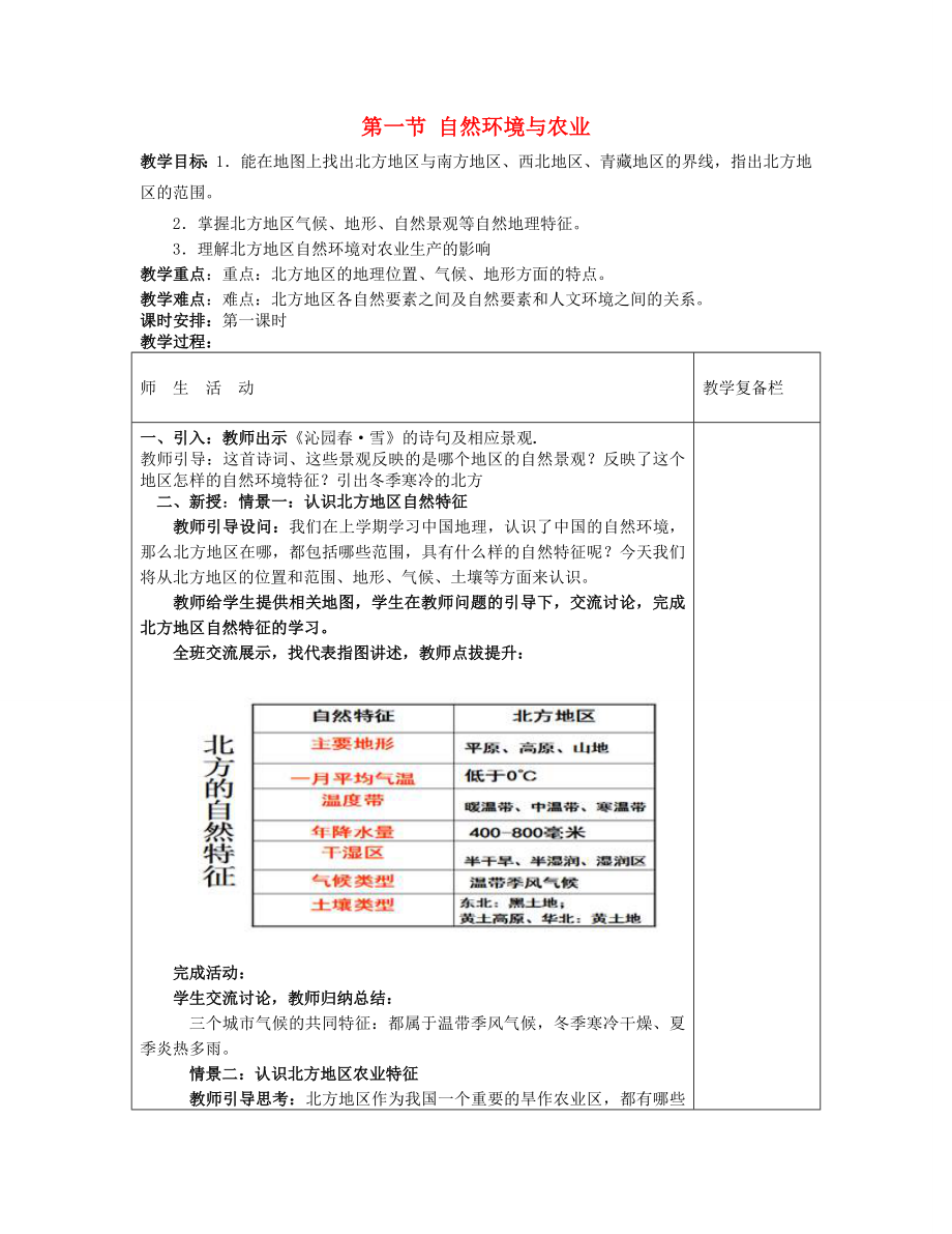 八年级地理下册6.1自然环境与农业教案2（新版）新人教版（新版）新人教版初中八年级下册地理教案.doc