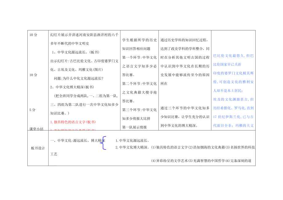 吉林省双辽市九年级政治全册第二单元了解祖国爱我中华第五课中华文化与民族精神第1框灿烂的中华文化教案新人教版新人教版初中九年级全册政治教案.doc