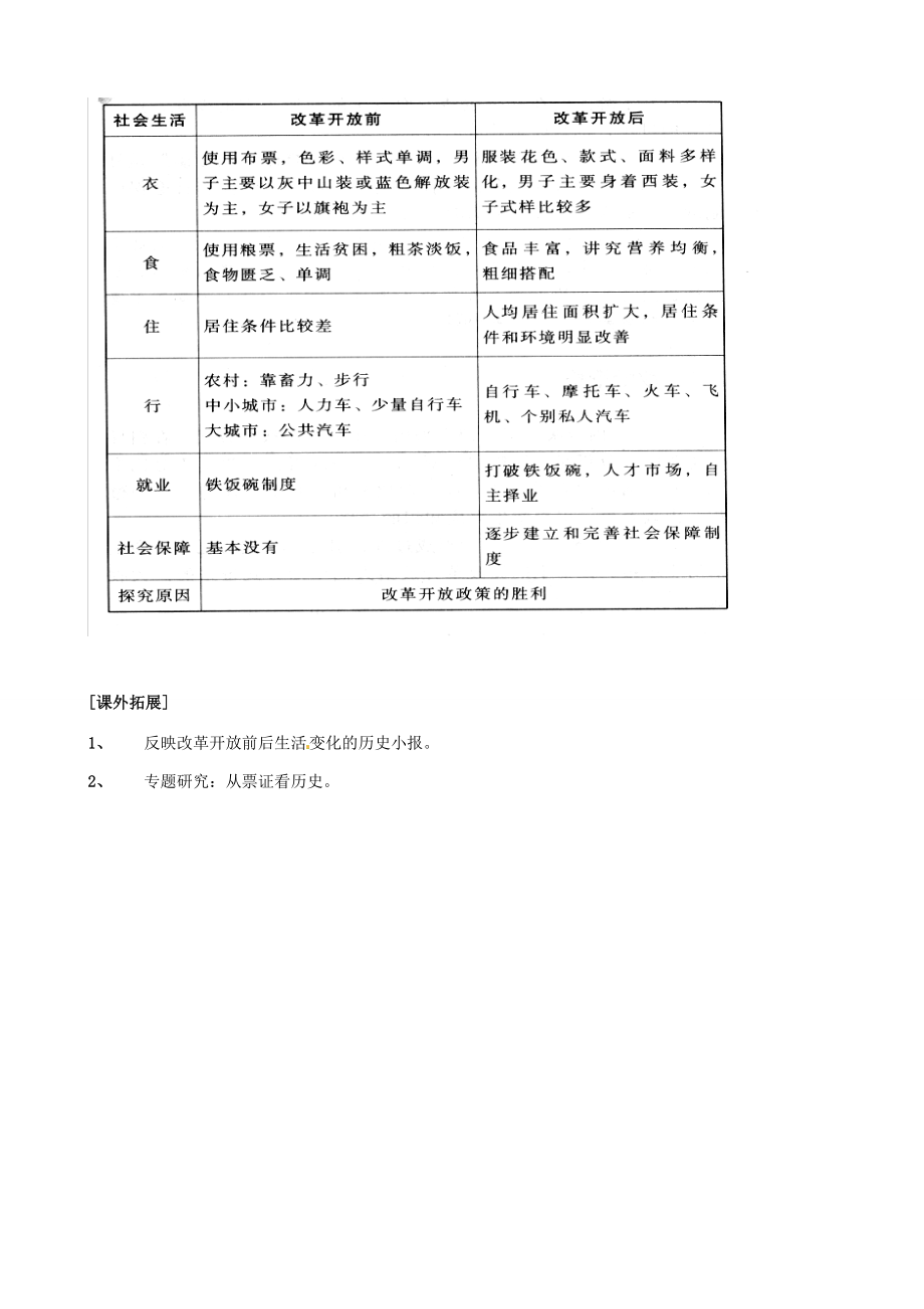 八年级历史下册7.21《人民生活方式的变化》教案人教新课标版.doc