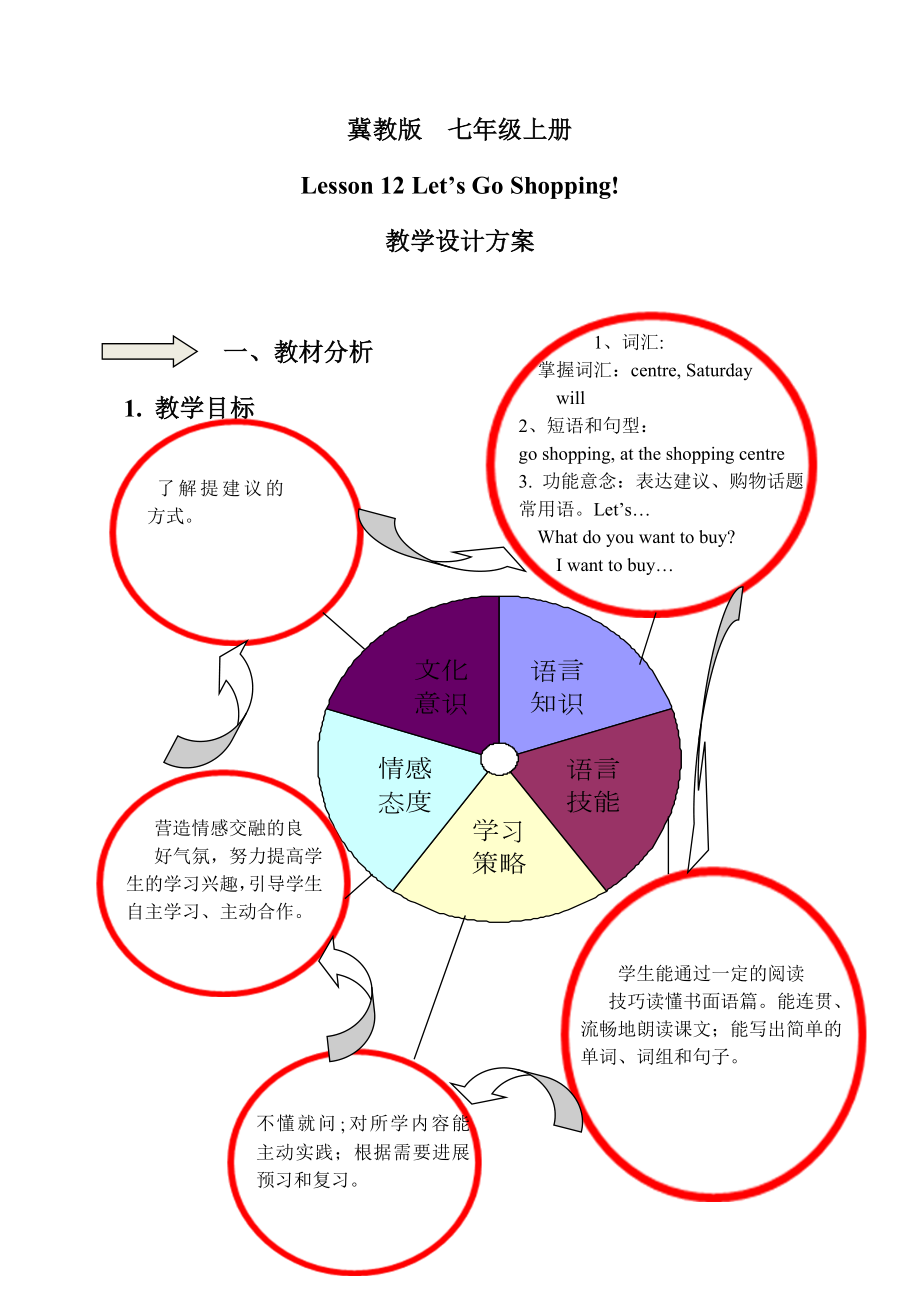 冀教版英语七年级上册Lesson12Let’sGoShopping教案.doc