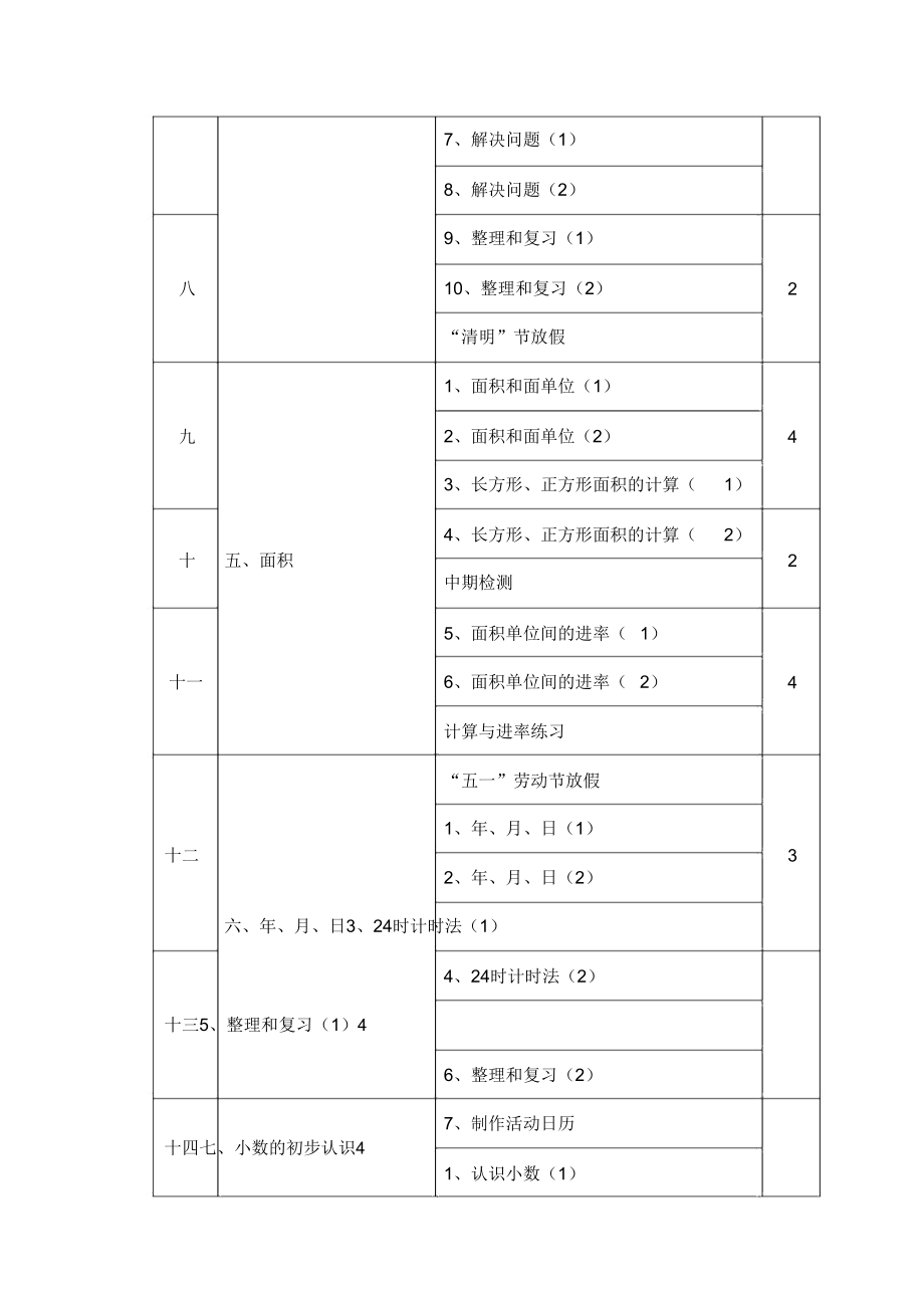 小学数学三年级下册教学计划2.doc