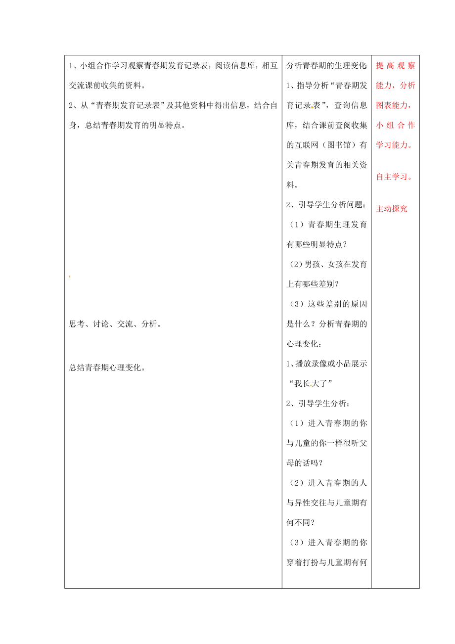 江苏省泗阳县王集中学初中政治《人的新个体发育》课堂教学导学设计.doc