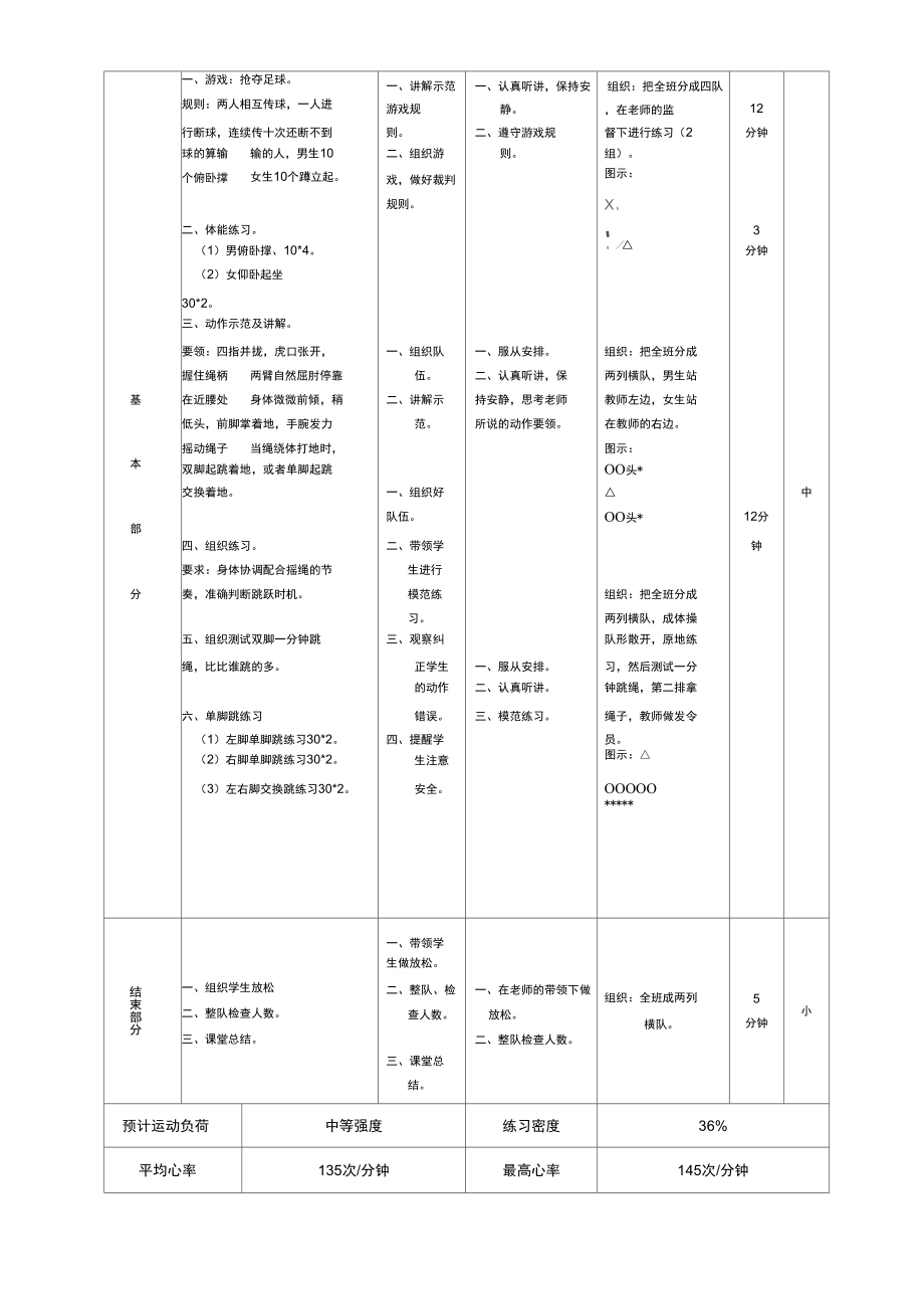 原地双脚跳绳教案(2).doc