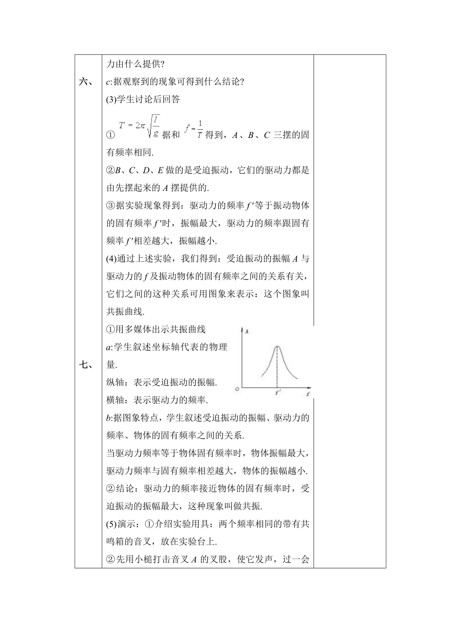 人教版高中物理选修（34）11.5《外力作用下的振动》参考教案.doc