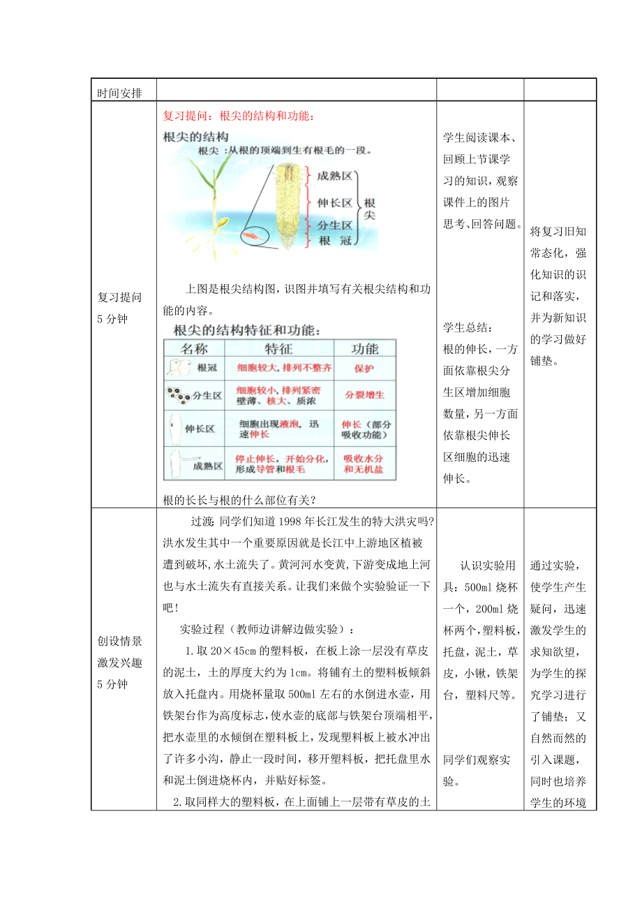 八年级生物上册4.1.5《根的结构与功能》教案2（新版）济南版（新版）济南版初中八年级上册生物教案.doc