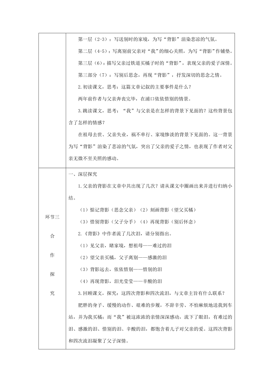 八年级语文上册第四单元14背影教案新人教版新人教版初中八年级上册语文教案2.doc