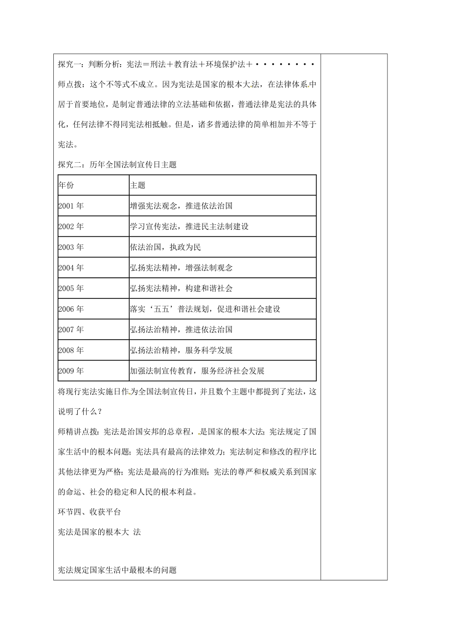 山东省郯城县八年级政治下册第8单元生活在依法治国的国家第16课治国安邦的总章程第1框宪法是国家的根本大法教学案鲁教版鲁教版初中八年级下册政治教学案.doc