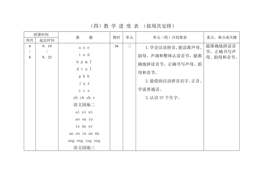 最新人教版一年级语文上册教学计划.doc