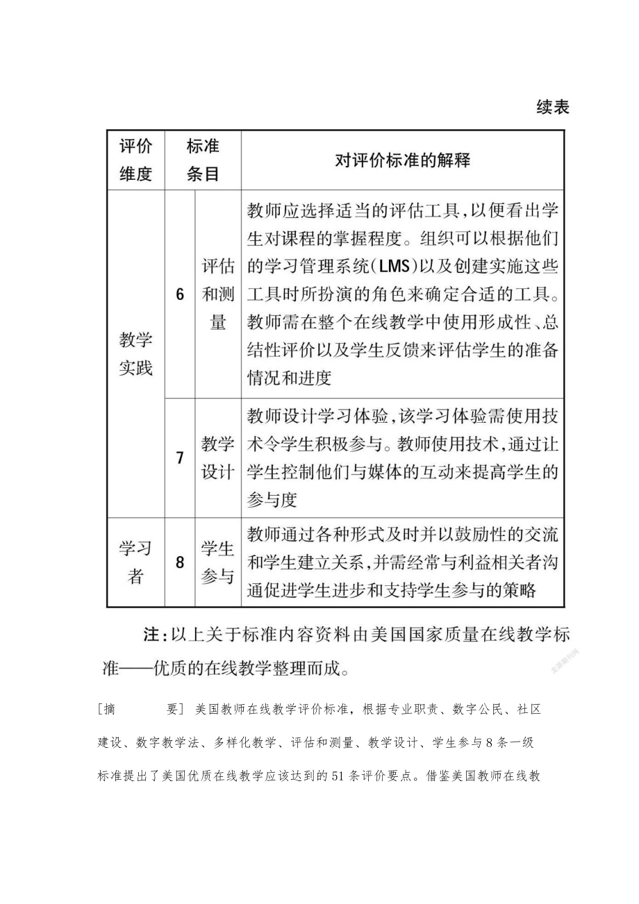 美国教师在线教学评价标准及启示.doc