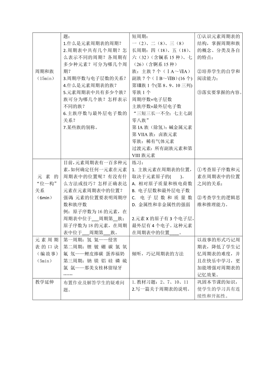 高中化学必修2《元素周期表》的教学设计.doc