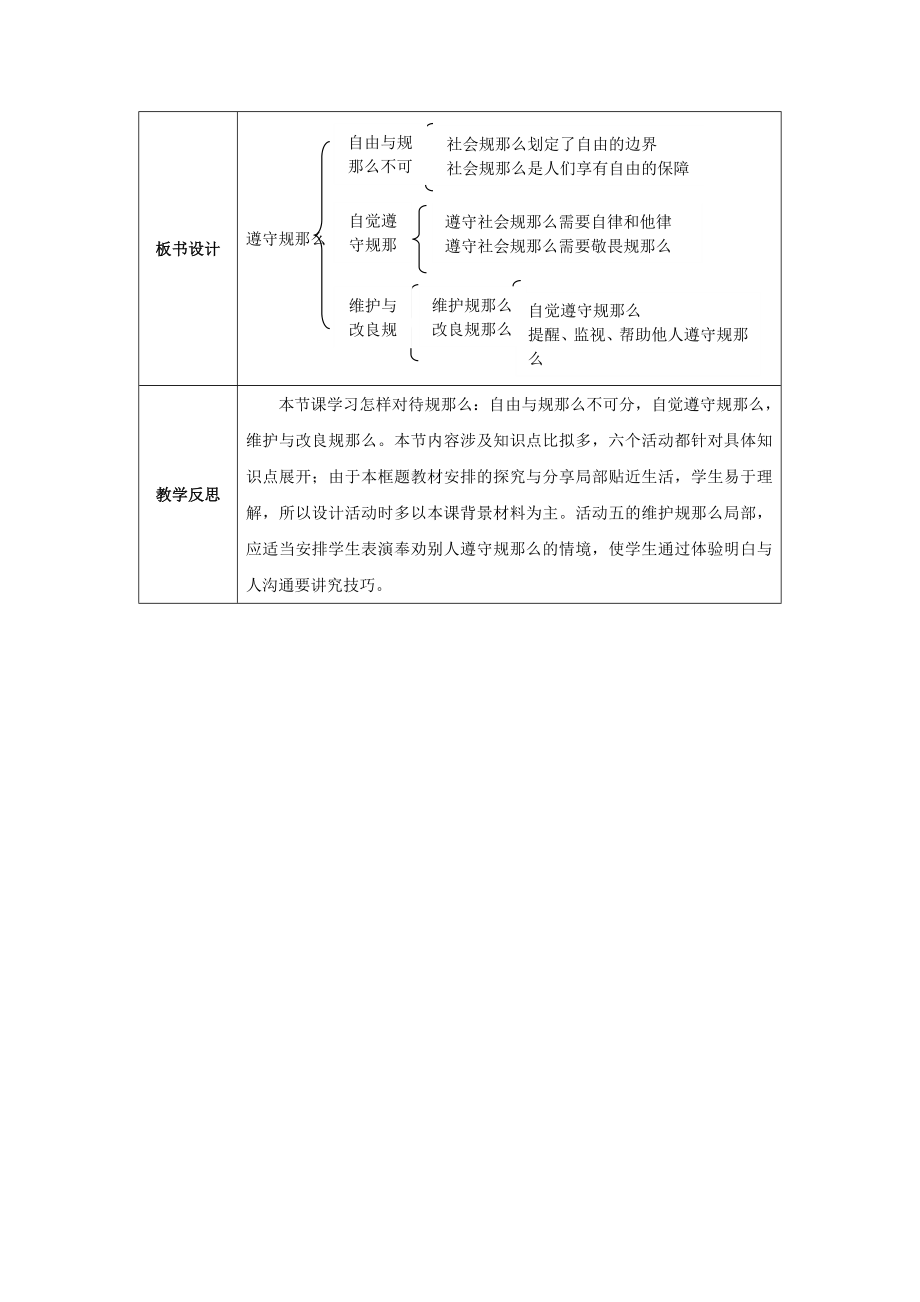 八年级道德与法治上册第二单元遵守社会规则第三课社会生活离不开规则第2课时遵守规则教案新人教版.docx