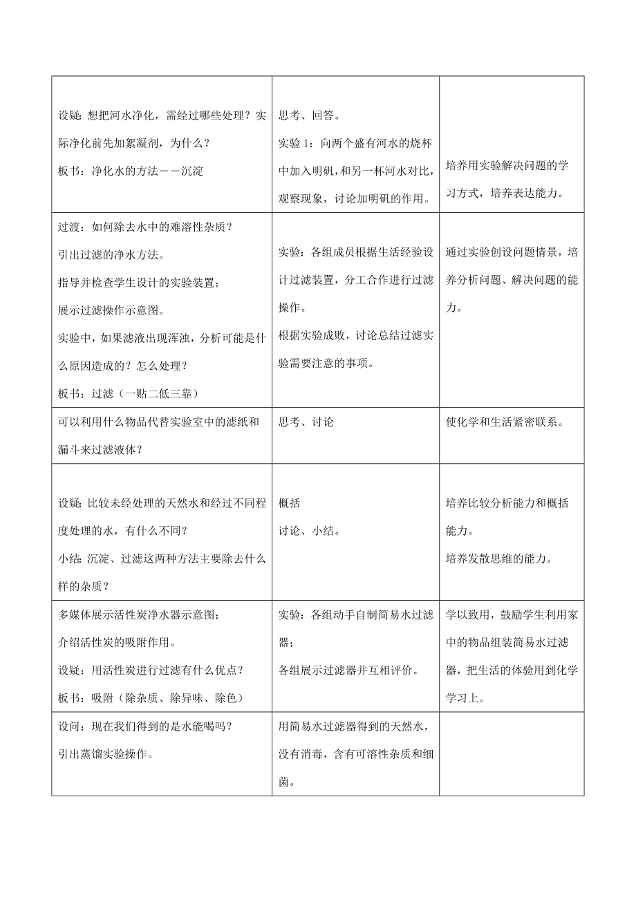 北大绿卡九年级化学上册第四单元课题2水的净化教案（新版）新人教版（新版）新人教版初中九年级上册化学教案.doc