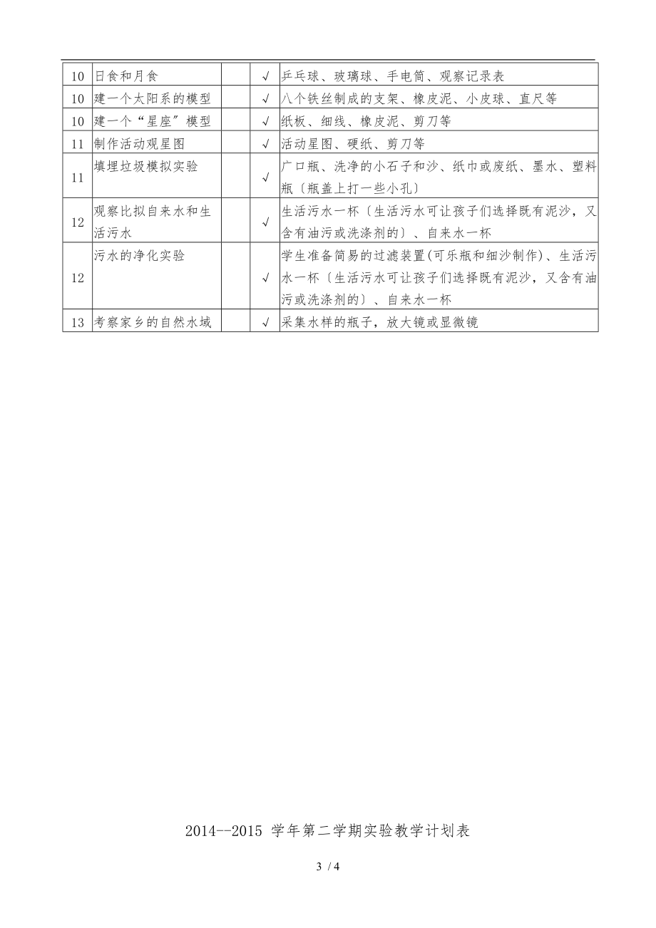 教科版六年级下册科学实验教学计划.doc