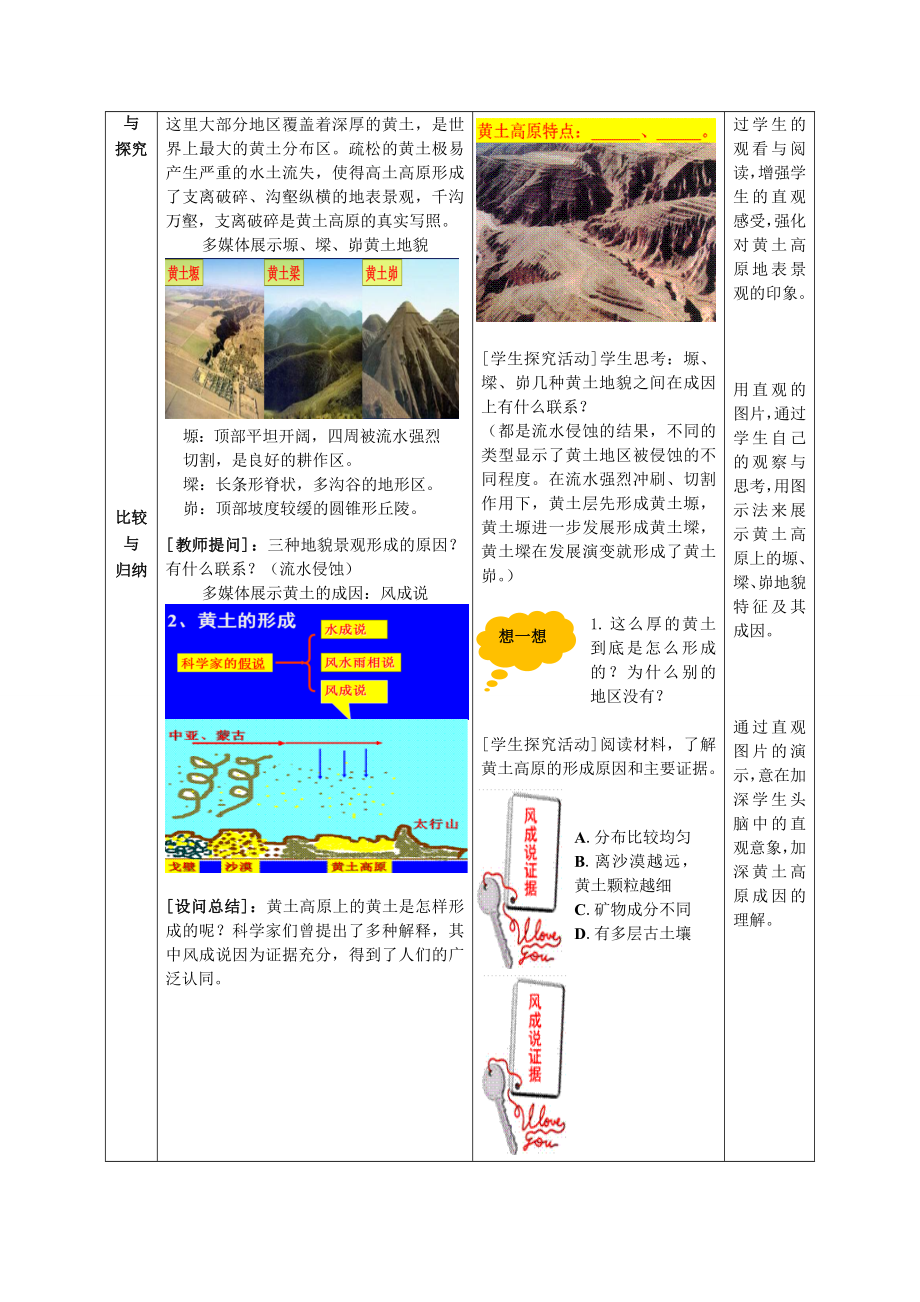 八年级地理下册第七单元第1课世界上最大的黄土分布区教案商务星球版.doc