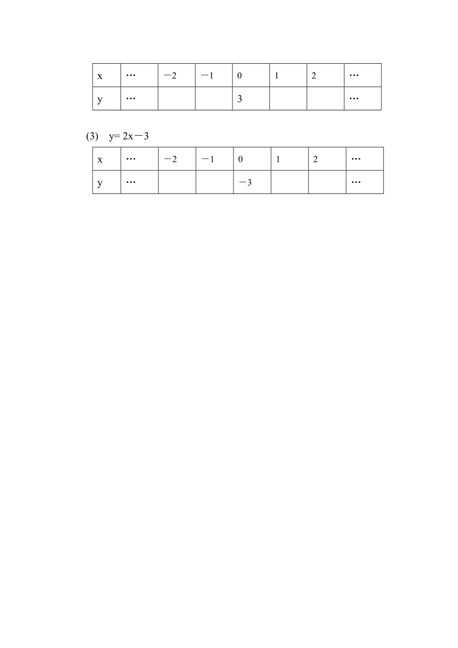 八年级数学上册14.1.3函数的图象3教案人教新课标版.doc