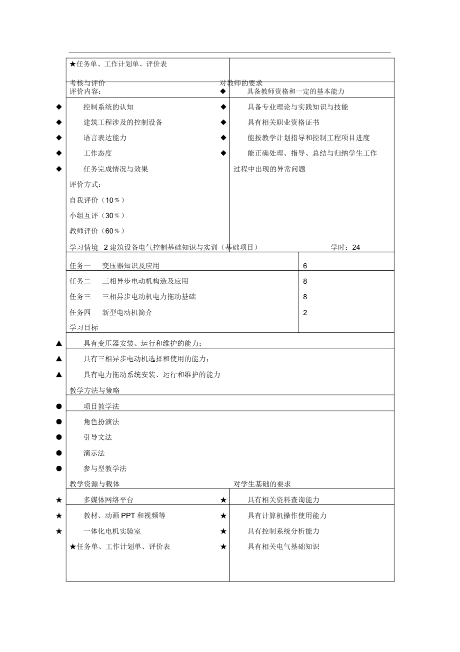 项目教学设计.doc