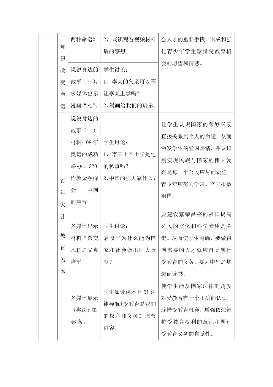 八年级政治受教育是我们的权利和义务教案湘教版.doc