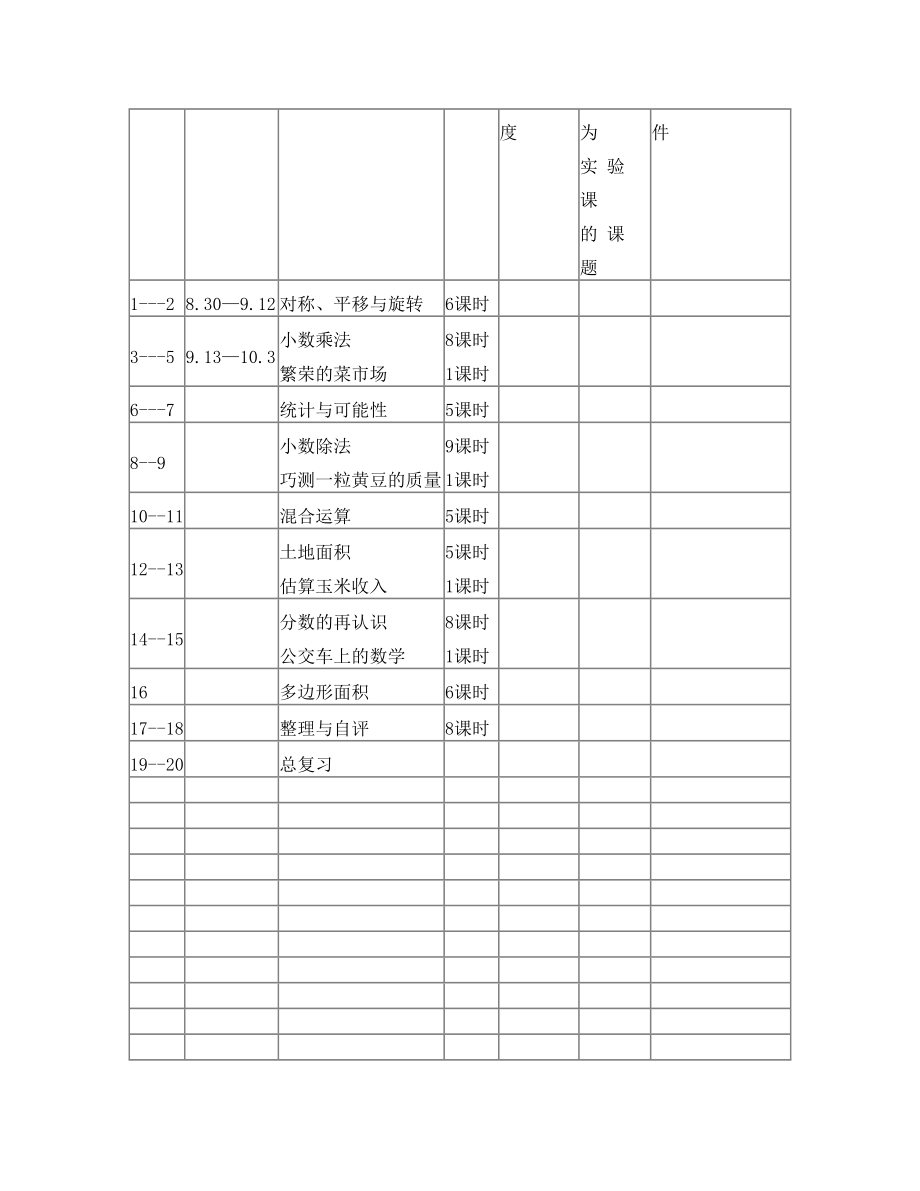 冀教版小学五年级数学上册教学计划.doc