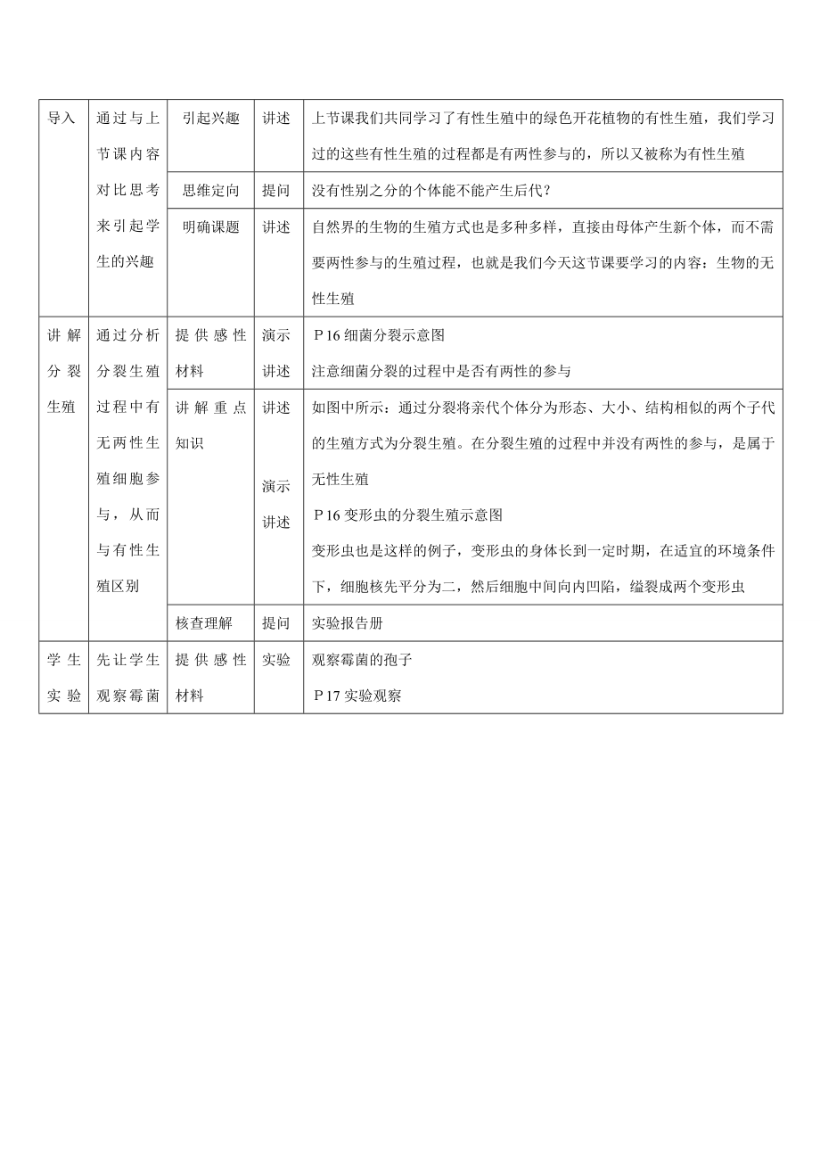 初二生物无性生殖的类型教案.doc