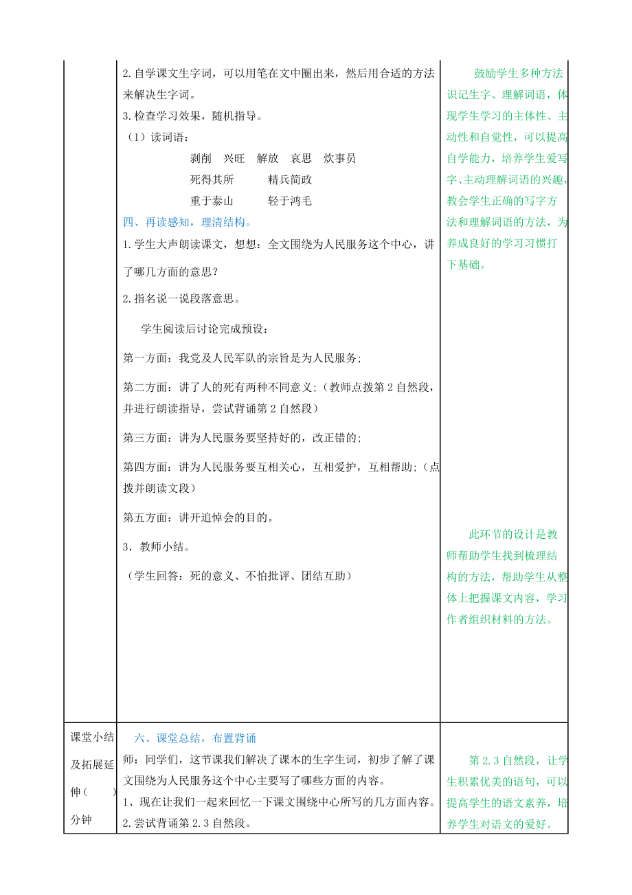 六年级语文下册第四单元12《为人民服务》配套教案新人教版新人教版小学六年级下册语文教案.doc