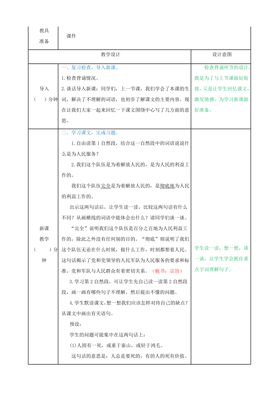 六年级语文下册第四单元12《为人民服务》配套教案新人教版新人教版小学六年级下册语文教案.doc