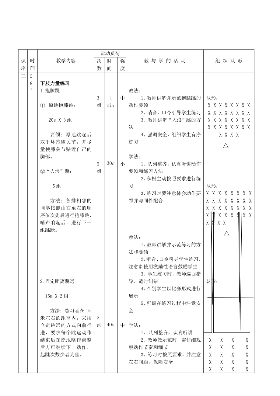 力量素质练习教案(3).doc