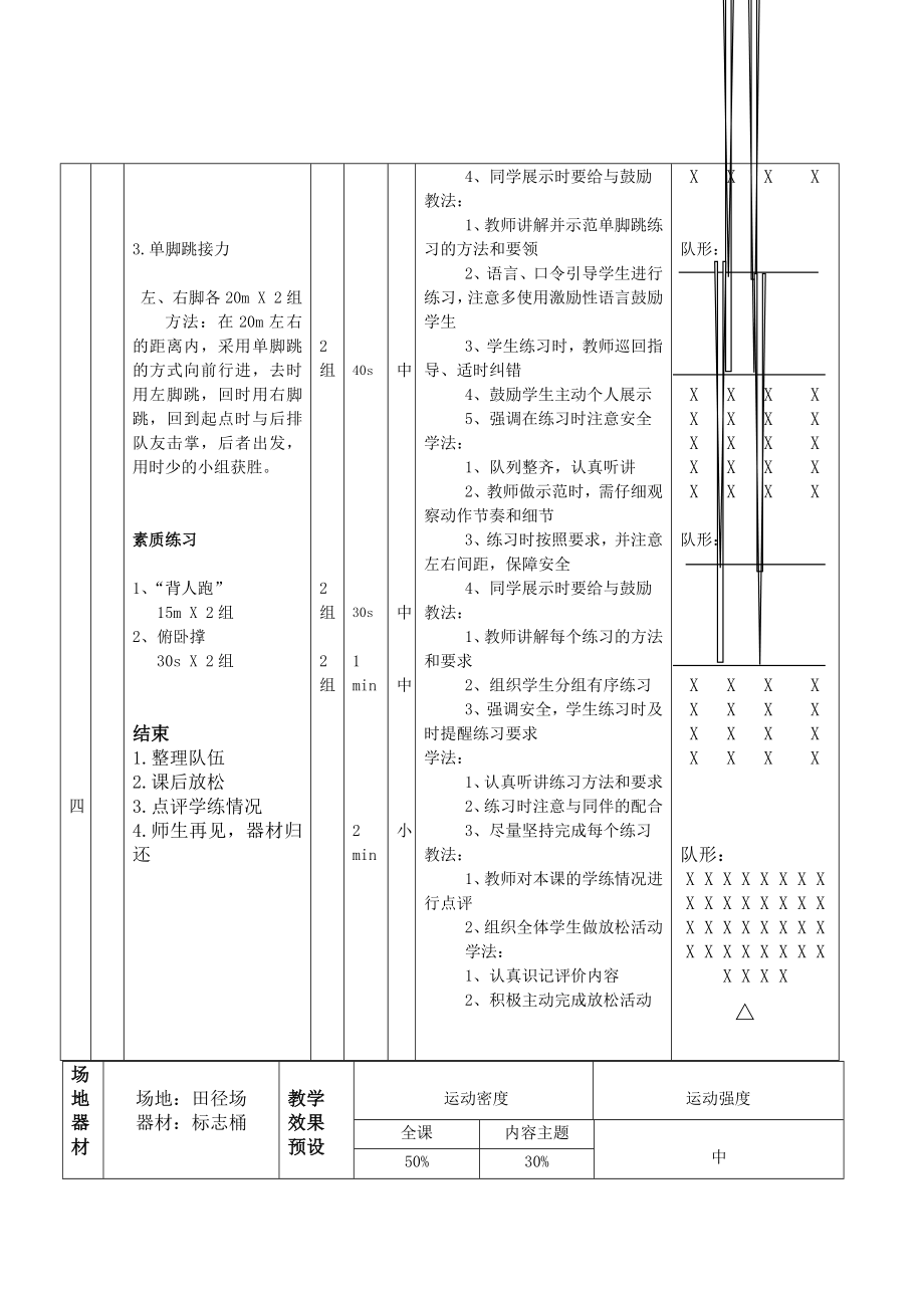 力量素质练习教案(3).doc