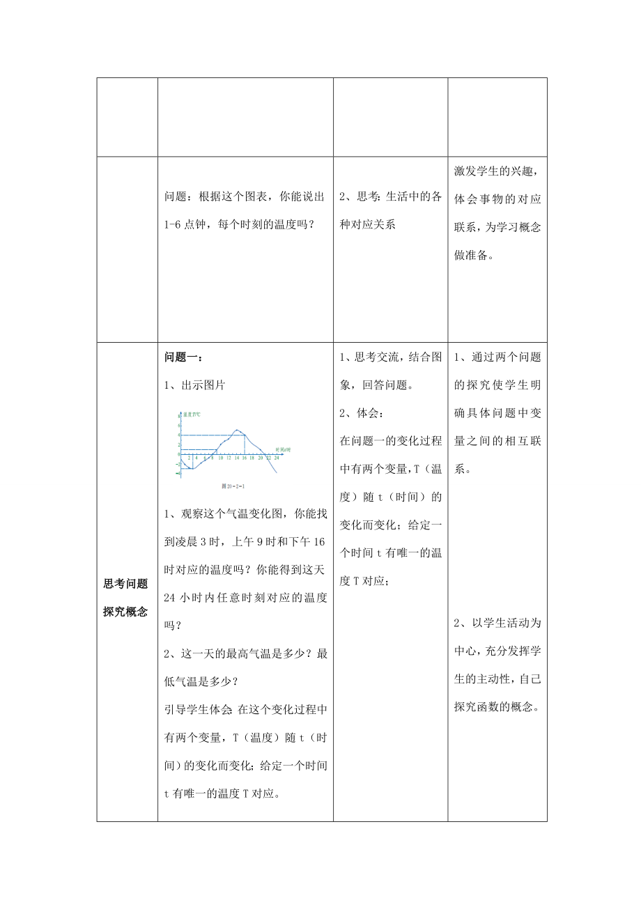 八年级数学下册第二十章函数20.2函数教案（新版）冀教版（新版）冀教版初中八年级下册数学教案.doc