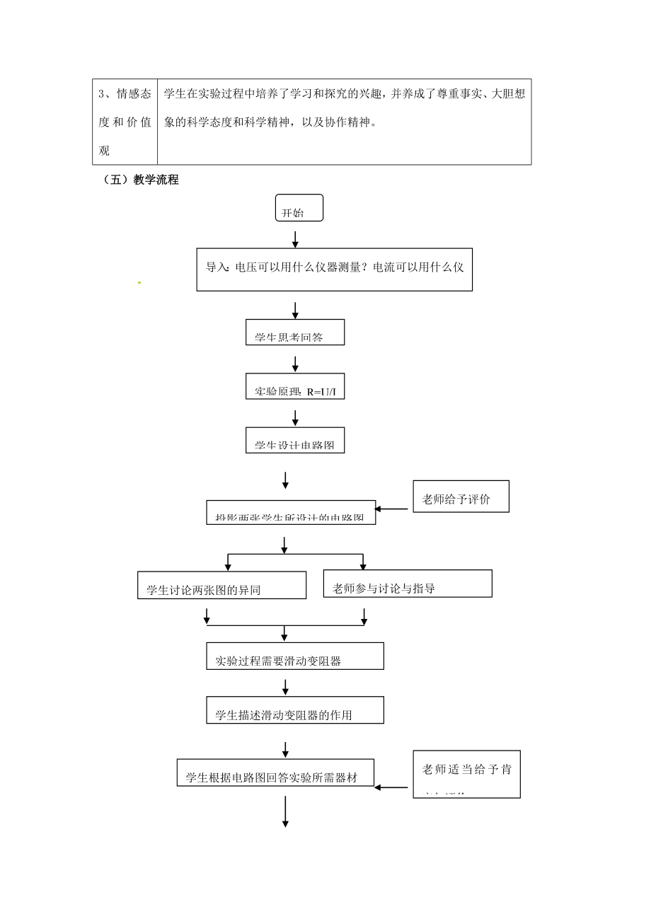 陕西省汉中市陕飞二中八年级物理下册《测量小灯泡的电阻》教学设计新人教版.doc