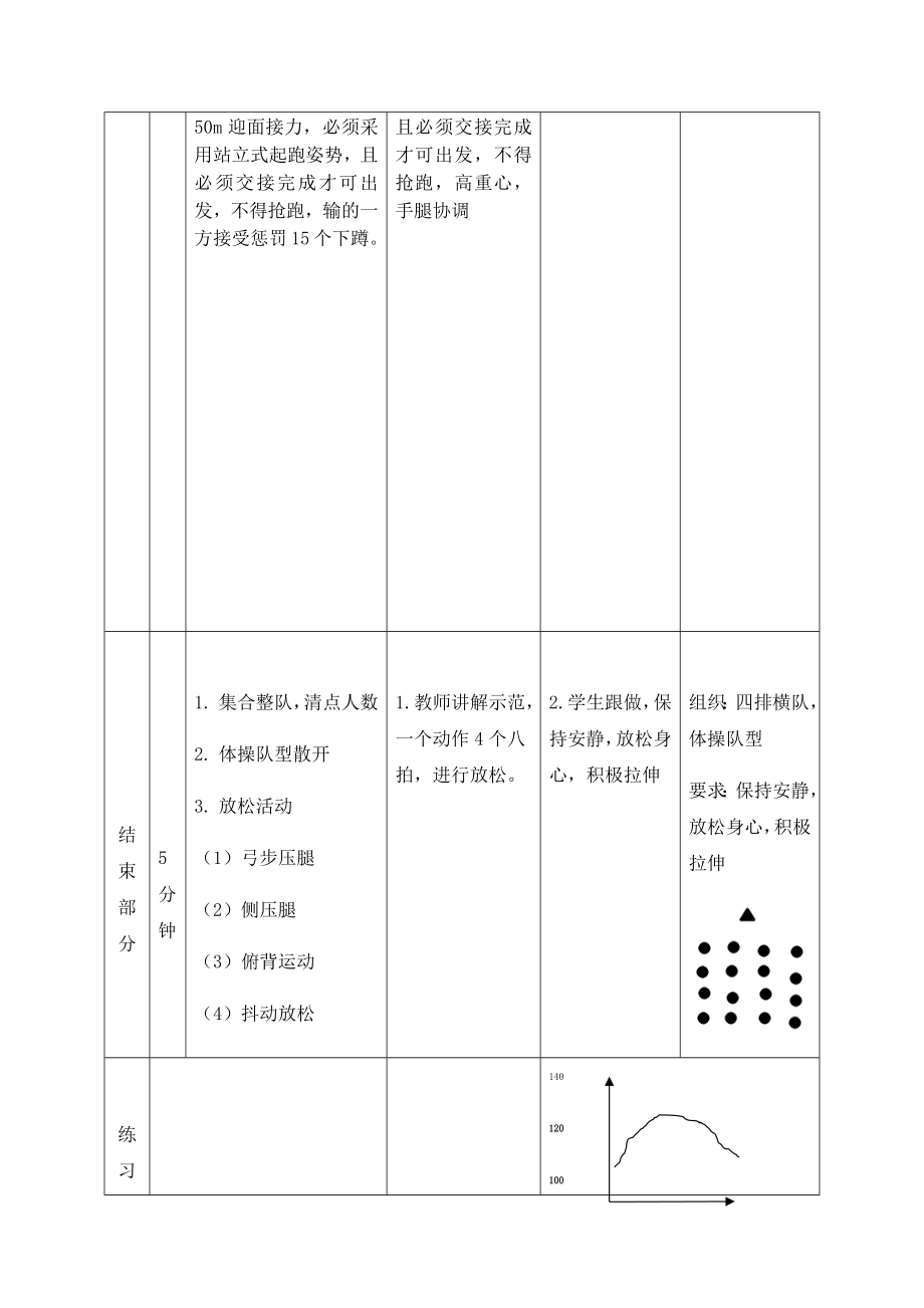 体育与健康人教34年级全一册50米快速跑教案.doc