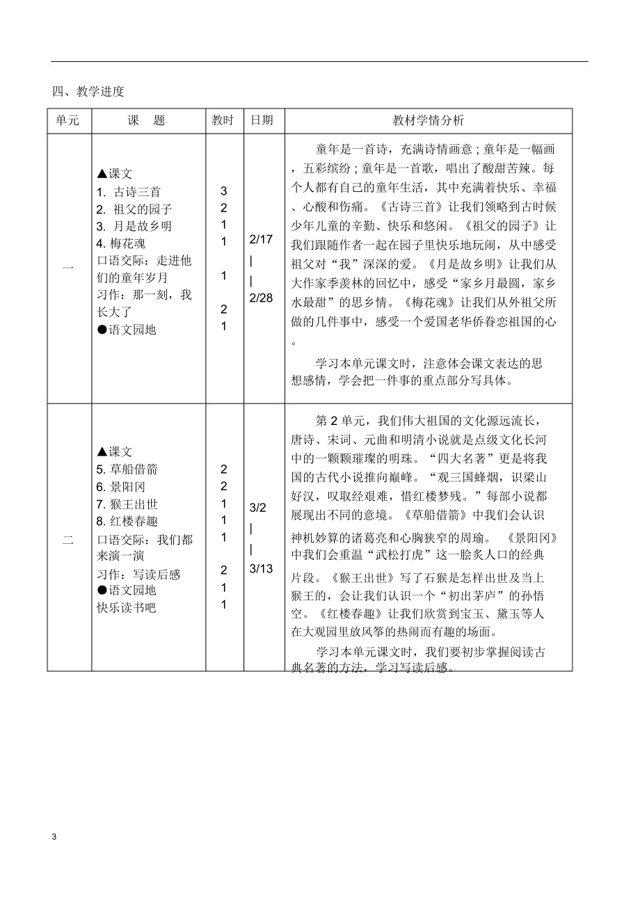 部编版语文五年级下册教学计划.doc